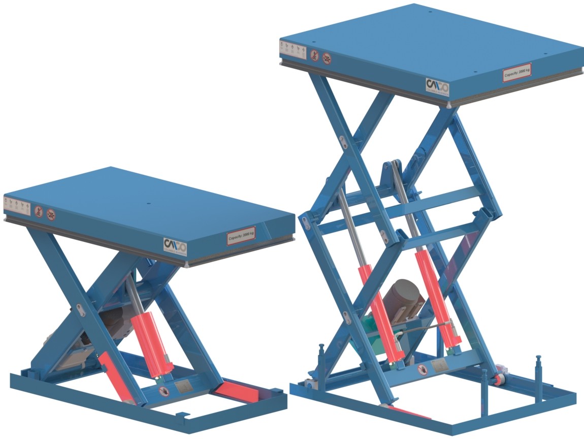 ergonomiczny podnośnik hydrauliczny